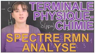 Spectre RMN  analyse  PhysiqueChimie  Terminale  Les Bons Profs [upl. by Aicilaana]