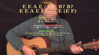 Darlin Dont Go Sundance Head Guitar Lesson Chord Chart  E A B7 F [upl. by Tnirb]