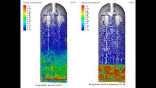 Beetsra vs RadlSundaresan Drag Model Comparison [upl. by Moishe]