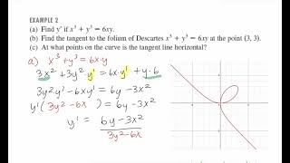 26 Implicit Differentiation Calculus [upl. by Cruce816]