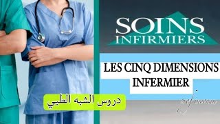 LES CINQ DIMENSIONS INFERMIER الدرس  2 soins de base [upl. by Landy]