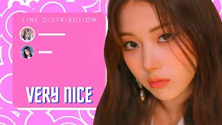 Nmixx  Very Nice  LINE DISTRIBUTION [upl. by Ecadnarb753]