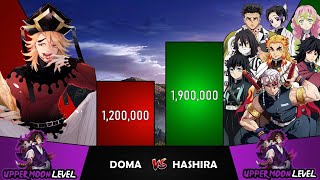 HASHIRA VS DOMA Power Levels I Demon Slayer Power Scale I Sekai Power Scale [upl. by Adaha]