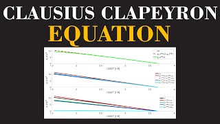 Clausius Clapeyron Equation Examples and Practice Problems with Dr Usman  ChemClarity [upl. by Hu]