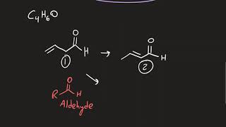 Constitutional Isomers 3  IHD and How it Can Help You [upl. by Rubinstein]