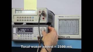 NPS Physics  Ph 3451 Acoustics  Physics Experiment 2  Helmholtz Resonator Part 2 [upl. by Notsyrb]