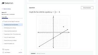 Graphing Lines from Equations [upl. by Asssilem]