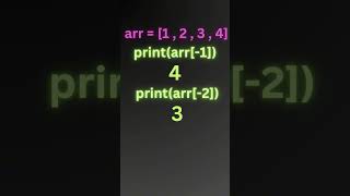 problem solving 3 شرح programming problem python بايثون problemsolving [upl. by Ahselyt752]