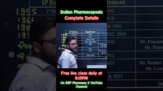 Indian pharmacopoeia complete details bestpharmacychannel bpharmacy bsppharmacy punitsir [upl. by Secnarfyram]