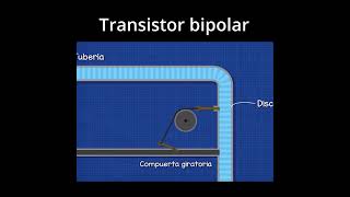 Transistor bipolar BJT [upl. by Odrautse]