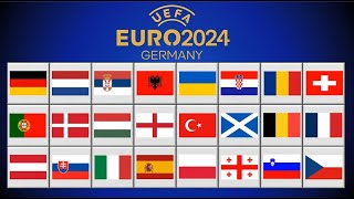 UEFA EURO 2024  Die Gruppen im Fokus  Ein Überblick  The Groups in Focus  an overview [upl. by Eniluap884]