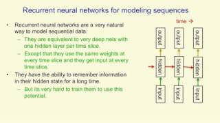 Lecture 216  The Perceptron learning procedure [upl. by Airual553]