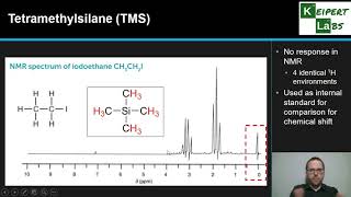 Nuclear Magnetic Resonance NMR Spectroscopy [upl. by Macey]