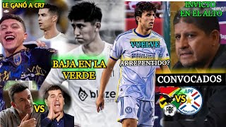 MIGUELITO BAJA para ECUADOR  MORALES VUELVE  CONVOCADOS SELECCION BOLIVIANA  BOLIVIA VS PARAGUAY [upl. by Ecaroh562]