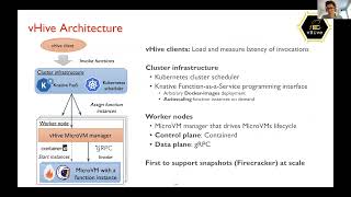 vHive framework for serverless experimentation 58 [upl. by Sprung859]