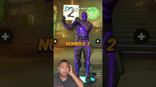 Top ten Fortnite Rare pick axe reaction Pt 3 Team Win Clout teamwin clout fncyt fortnite viral [upl. by Jacobine466]