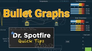 Configuring Bullet Graphs in Spotfire Text Areas and Graphical Tables [upl. by Akired]