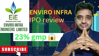 ENVIRO Infra Engineers IPO REVIEW 🔥🔥 ENVIRO INFRA IPO GMP  DETAILS [upl. by Teddie]