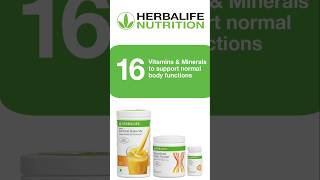 Weight loss starting program in Herbalife nutrition herbalife weightloss tamil [upl. by Enelrihs411]