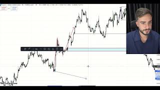 SMC  COMO IDENTIFICAR CORRETAMENTE ZONAS LÍQUIDAS NA PRÁTICA [upl. by Oisinoid649]