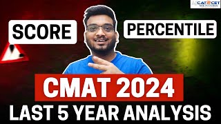 CMAT 2024  CMAT Exam Last 6 Years Analysis  CMAT Preparation Strategy  CMAT Score vs Percentile [upl. by Briggs]