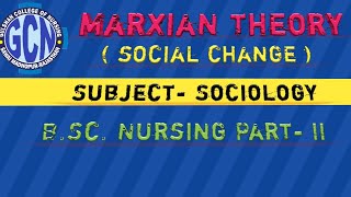 Topic  Marxian theory  social change [upl. by Roberson]