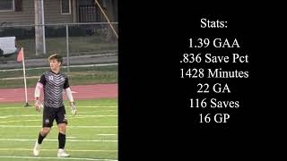 2024 Riverland Goalkeeping Highlights [upl. by Kcirdla]