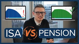 ISA vs Pension – Insightful Planning with Astute [upl. by Yrelle]