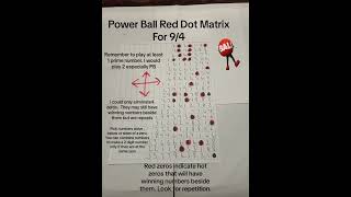 Power Ball Red Dot Matrix [upl. by Claudie]