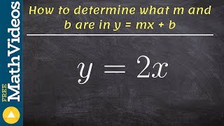 How to determine what m and b are in y  mx  b [upl. by Burne]