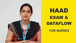 HAAD Exam amp Dataflow  Best HAAD Coaching Center in Mangalore [upl. by Ruben260]