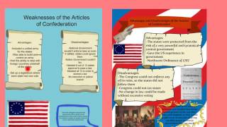 Articles of Confederation [upl. by Andres5]