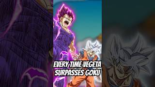 Every Time Vegeta SURPASSED Goku dragonball dbz goku [upl. by Palila231]