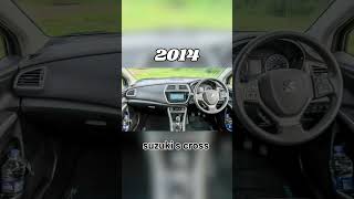 Evolution of suzuki s cross interior 20122024 shorts [upl. by Eeliab123]