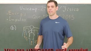 Vestibular Unicamp  O que estudar para a segunda fase  Física II [upl. by Aya]