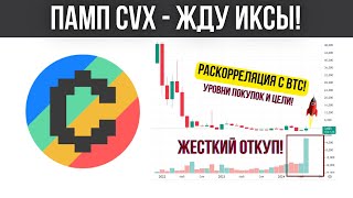 КРИПТОВАЛЮТА CVX  ОГРОМНЫЕ ЗАКУПЫ И ПРОДОЛЖЕНИЕ РОСТА ПРОГНОЗ ПО CONVEX FINANCE [upl. by Alle]