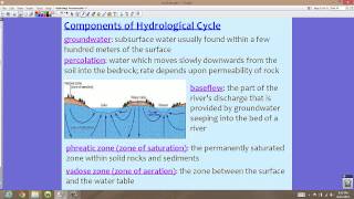 AICE Geo 11 Hydrology Pt 2 [upl. by Eiramyllek431]