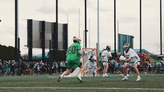 Notre Dame vs Michigan  NCAA Lacrosse [upl. by Armahs]