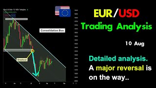 EURUSD Analysis Today A major reversal is on the way [upl. by Nev]