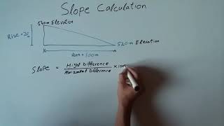 Slope Calculation [upl. by Agathy]