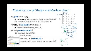 Markov Chains  Classification of States [upl. by Jopa]