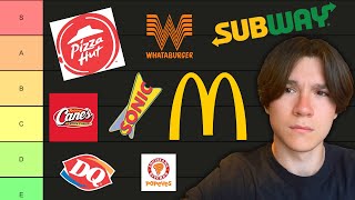 fast food tier list [upl. by Latreece]