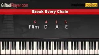 Break Every Chain by Tasha Cobb  Piano Lesson Tutorial [upl. by Charmane]