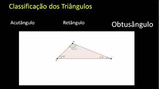 Propriedades e tipos de triângulos  Matemática  HORA DO ENEM [upl. by Esinev613]