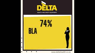 Delta Health Level 1 BBBEE verified [upl. by Sitelc]