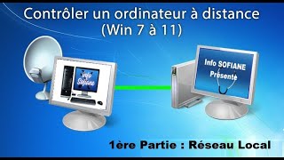 Accéder à un PC à Distance sur le Même Réseau Partie 1 [upl. by Peggie7]