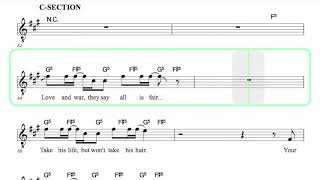 MEGADETH ● Take no Prisoners  Isolated Vocals 1  SCORE [upl. by Anomor]