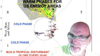 What caused the recent collapse in natural gas prices [upl. by Arev]