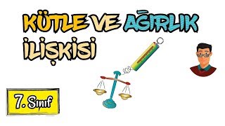 Kütle ve Ağırlık İlişkisi  7 Sınıf [upl. by Airdnalahs]