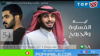 SAUDI ARABIA TOP 100 SONGS MUSIC CHART 2023 POPNABLE 🇸🇦 [upl. by Cherilynn834]